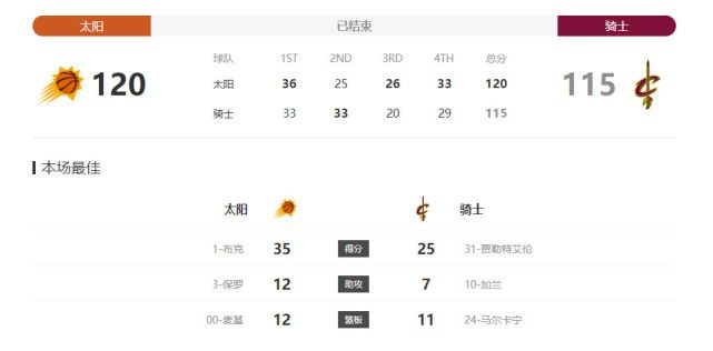 综合色伊人